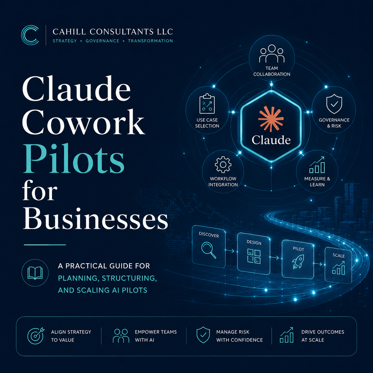 Claude Cowork Pilot Playbook